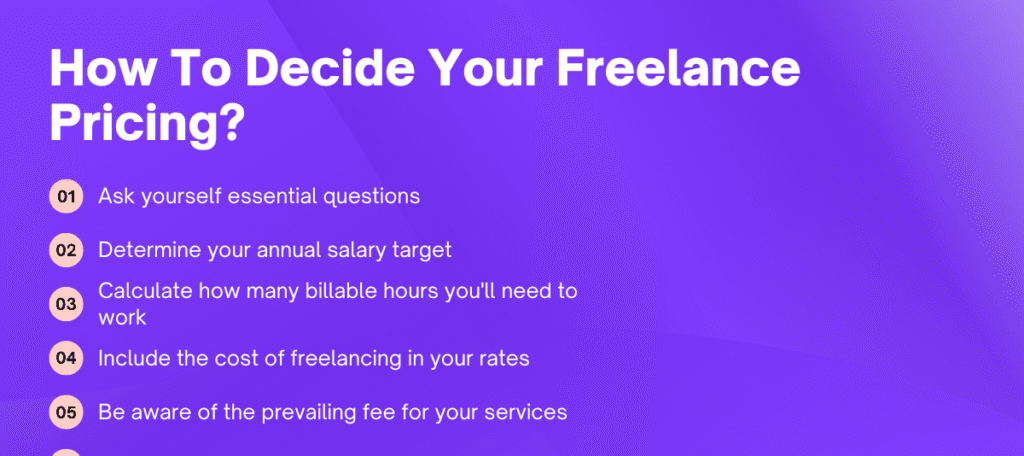 Competitive pricing for freelancer success.