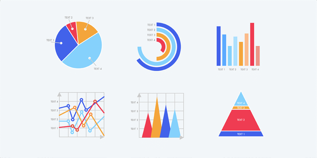 Data visualization chart created with Tableau for freelance data analysis skills

