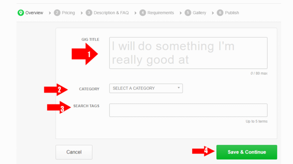 Fiverr dashboard for freelancing websites to find clients.